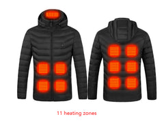 Smart Thermal Jacket